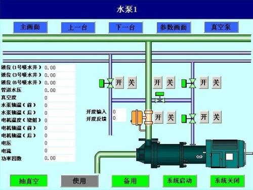 永福县水泵自动控制系统八号