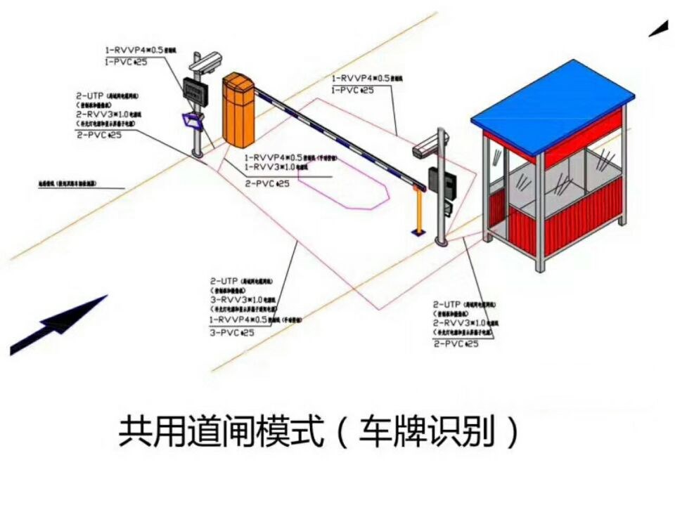 永福县单通道车牌识别系统施工